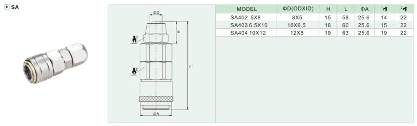 SA Made in China Quick Connector Hose Push in Steel Fitting Metal Coupler